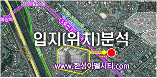 입지위치분석